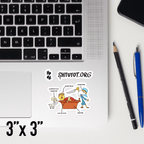 Enzyme Binding of Isaac Sticker